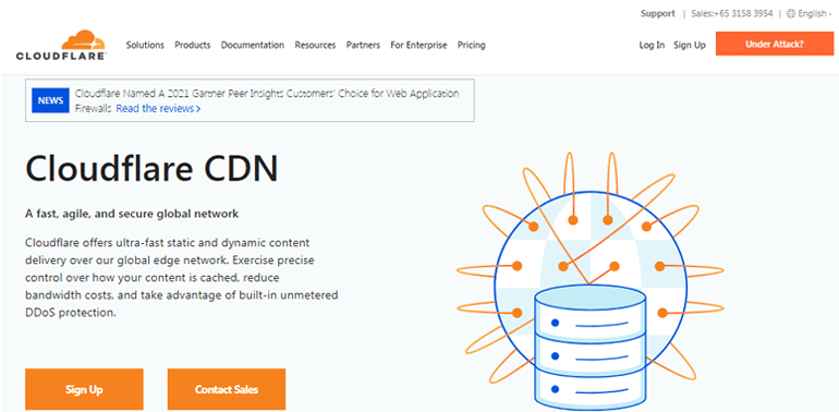 Cloudflare CDN Service