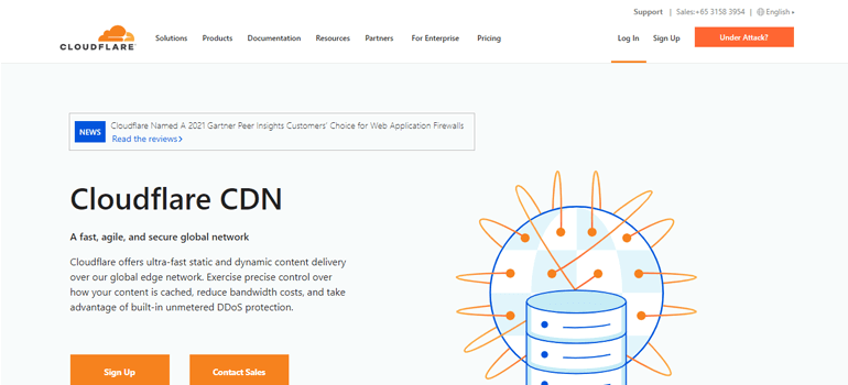 Cloudflare CDN Reduce Checkout Abandonment